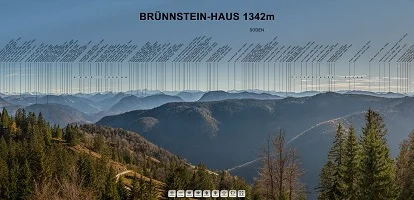 Gigapixelpnorama von Christian Magg | © Christian Magg