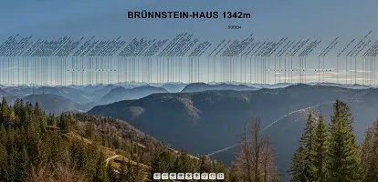 Gigapixelpnorama von Christian Magg | © Christian Magg